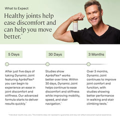 Stonehenge Health Dynamic Joint capsules close-up highlights capsule texture.