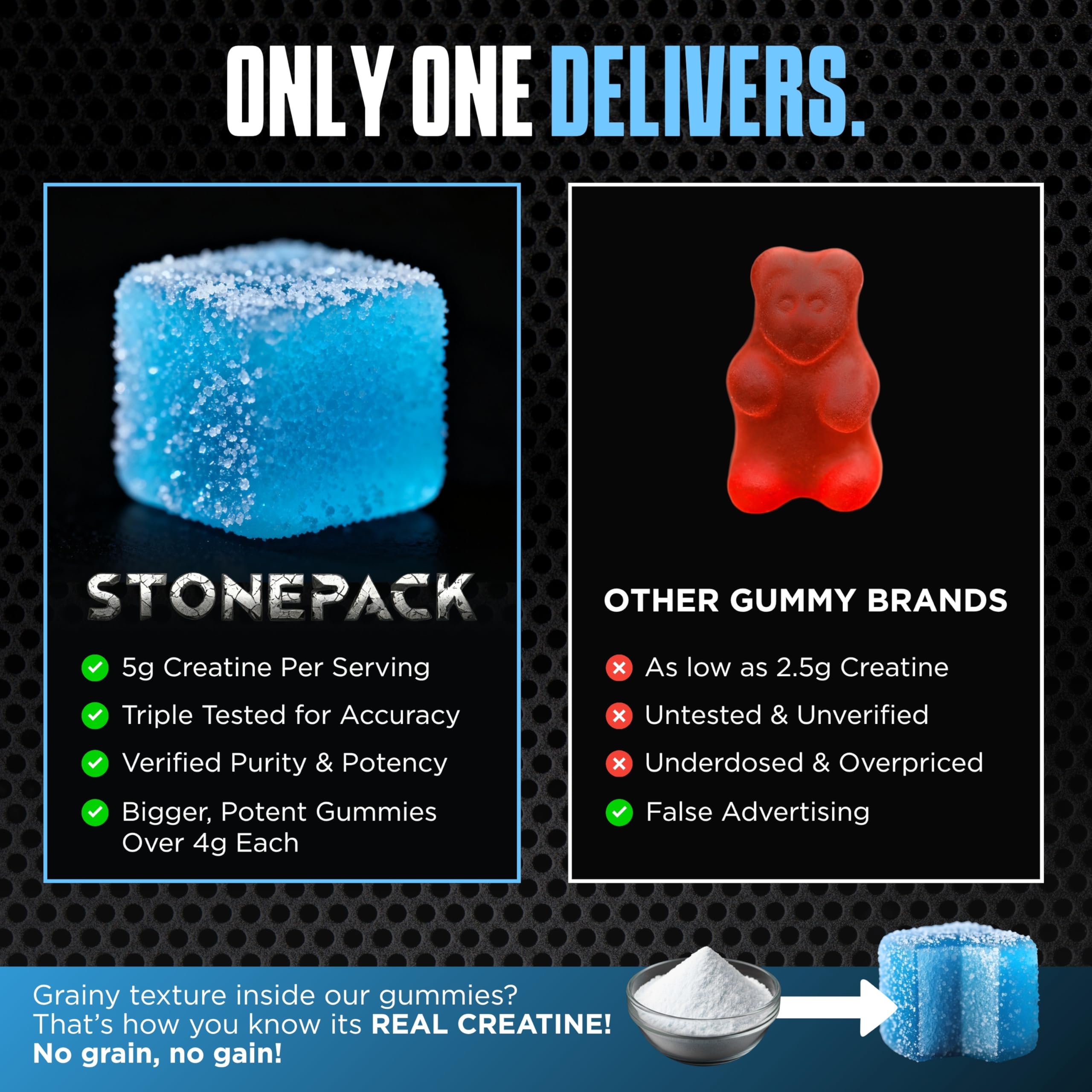 Stonepack 5 g creatine per serving supports training energy and recovery