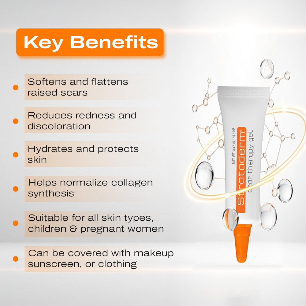 Strataderm with clinical testing and doctor recommendation