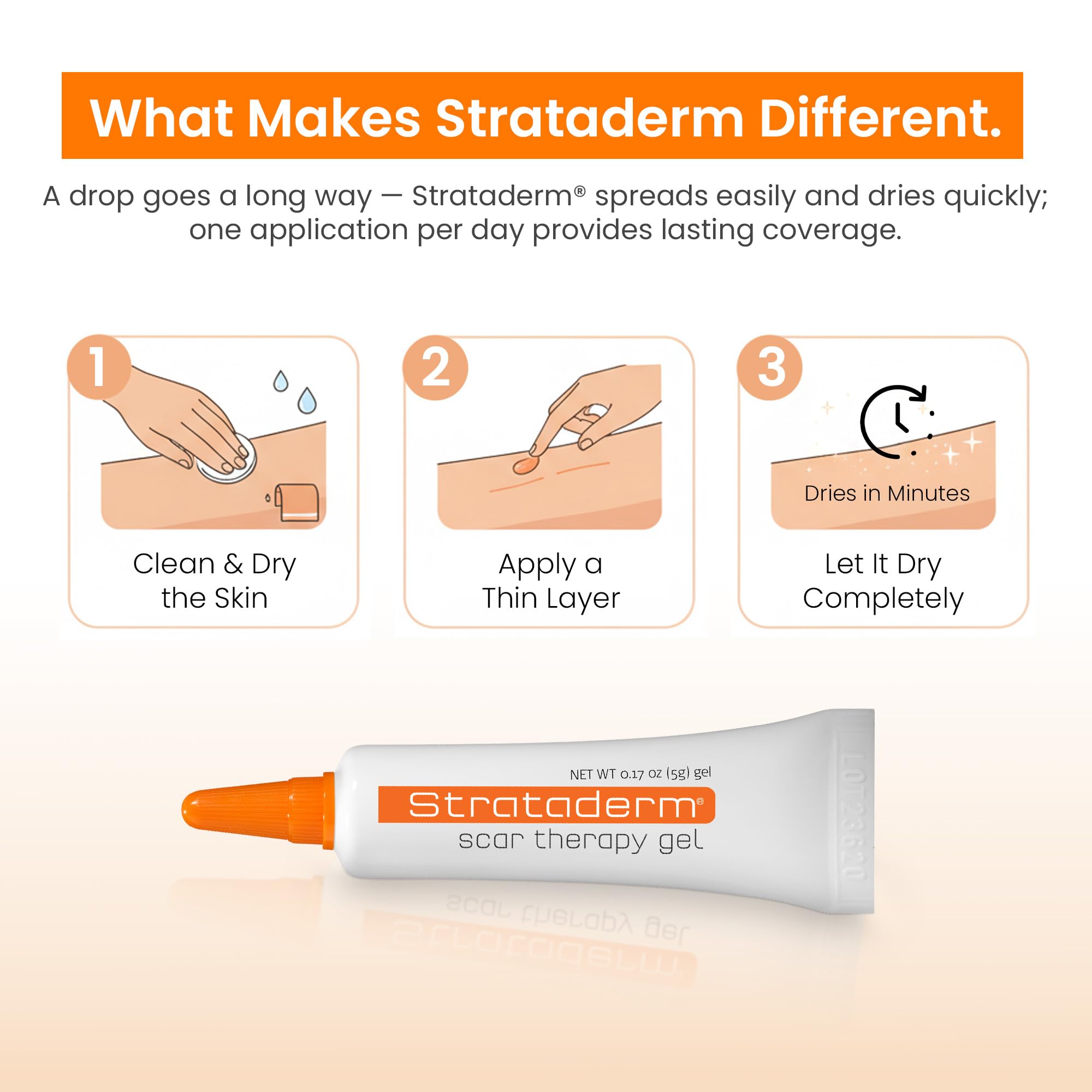 Strataderm relief from itch in scar tissue