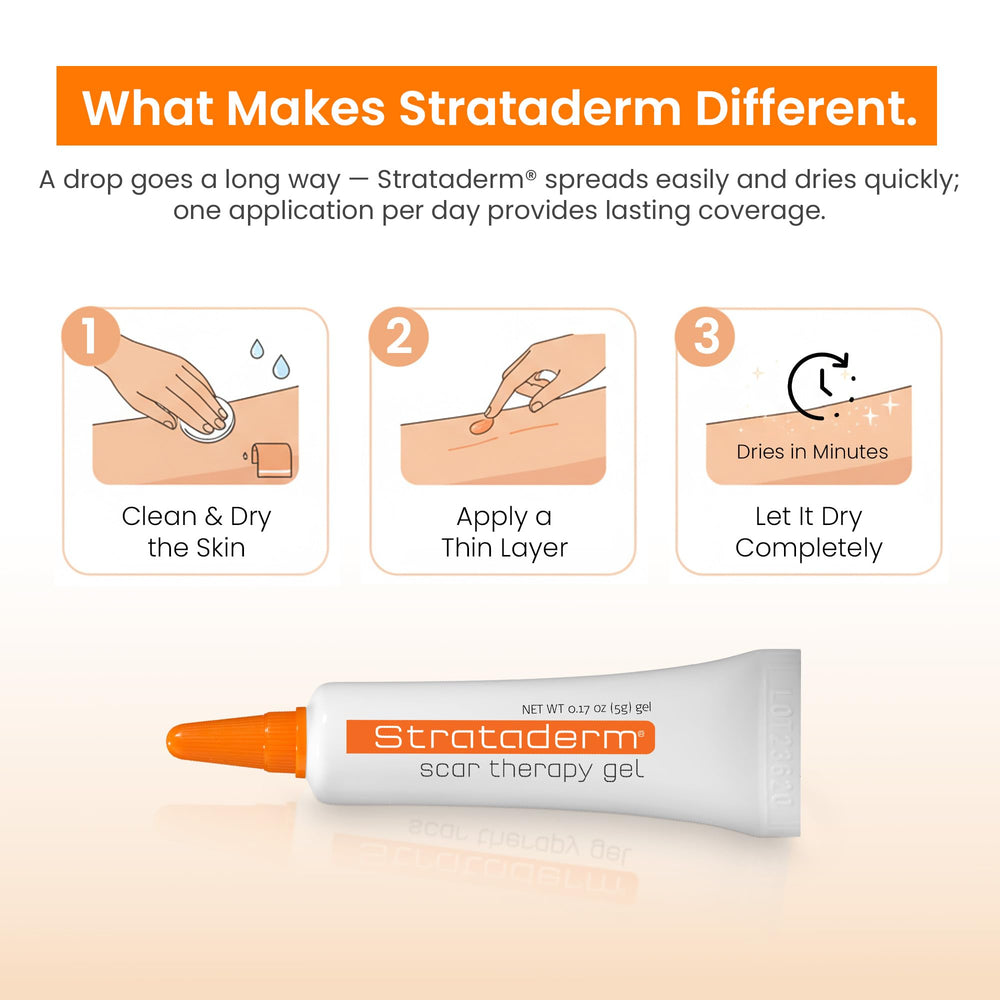 Strataderm relief from itch in scar tissue