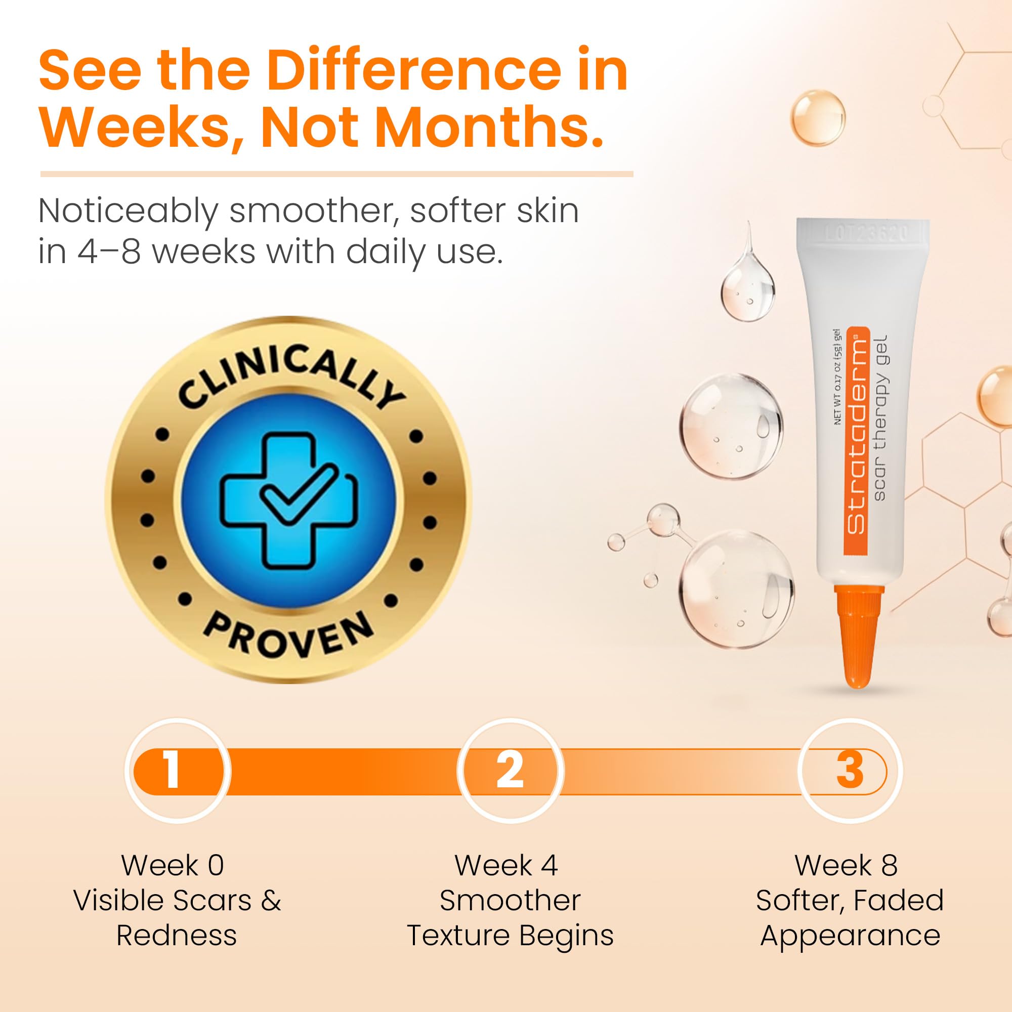 Strataderm scar care progress chart visualization