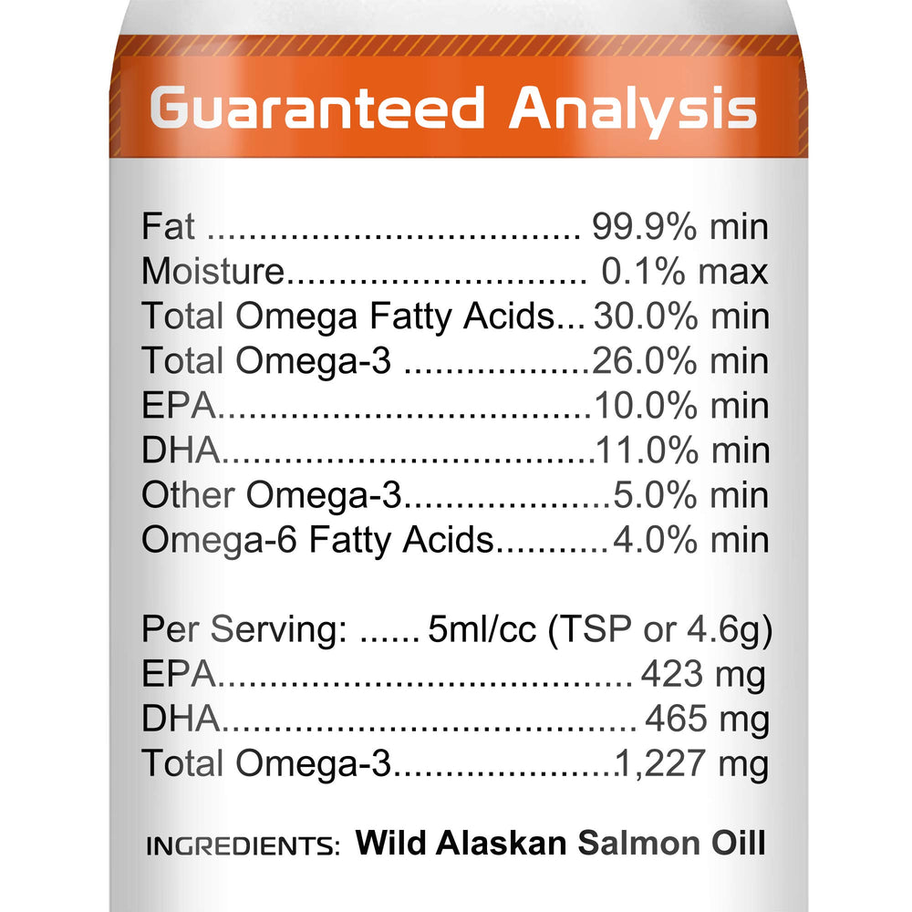 StrellaLab suggested dosing schedule for dogs supports consistent care