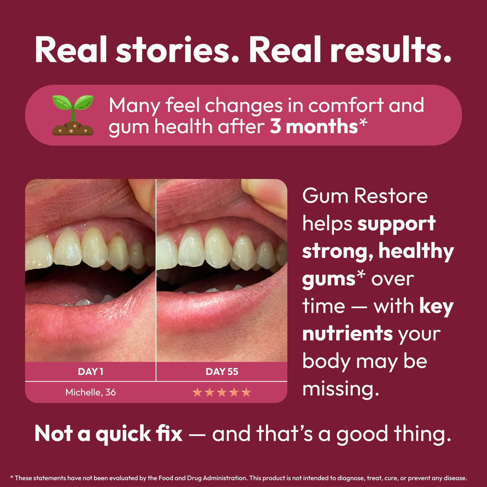 Strong Jaw Gum Restore ingredients highlight essential gum and teeth vitamins.