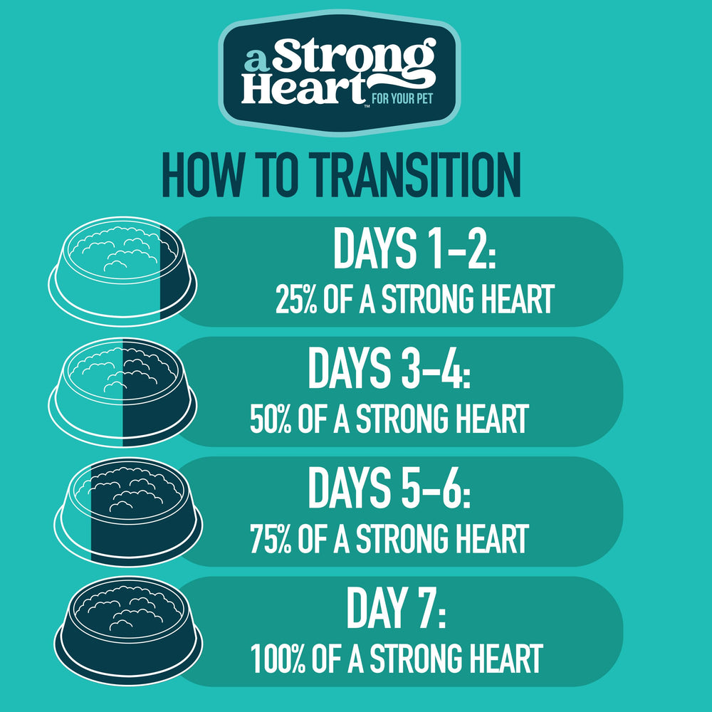 Strongheart 32-can-pack labeling closeup highlights value and bulk purchase