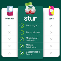 Stur Liquid Water Enhancer in a glass drink with vibrant cherry taste.