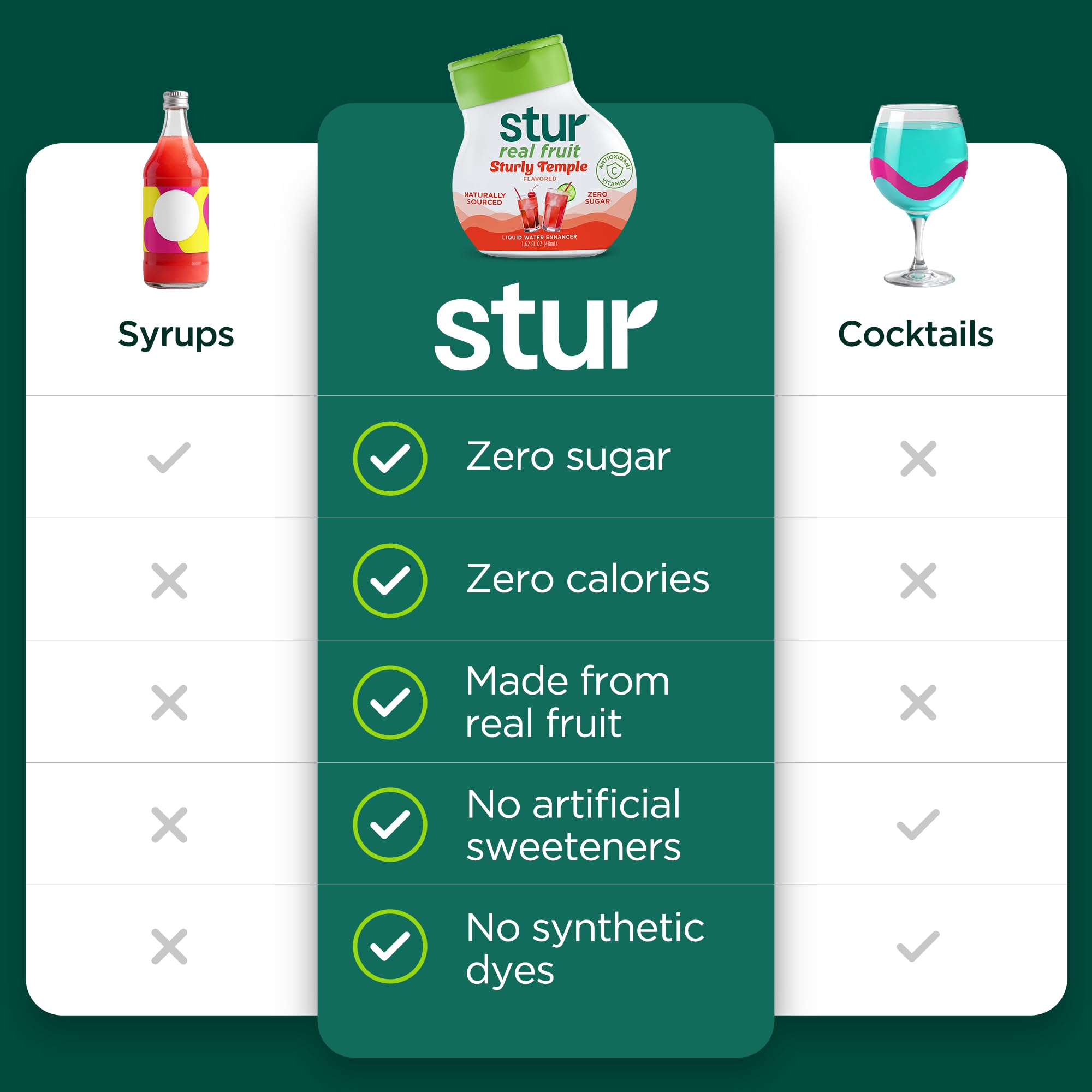 Stur mocktail variety pack on display with flavor options.
