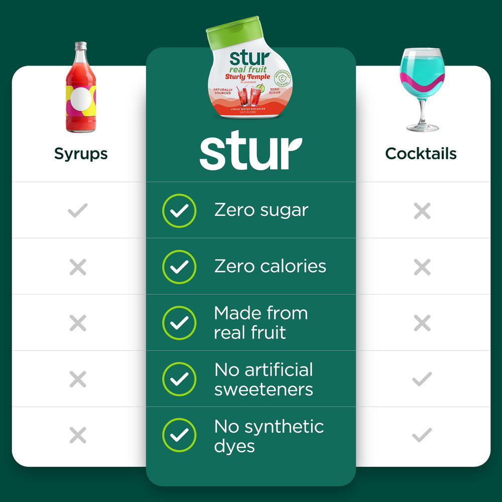 Stur mocktail variety pack on display with flavor options.