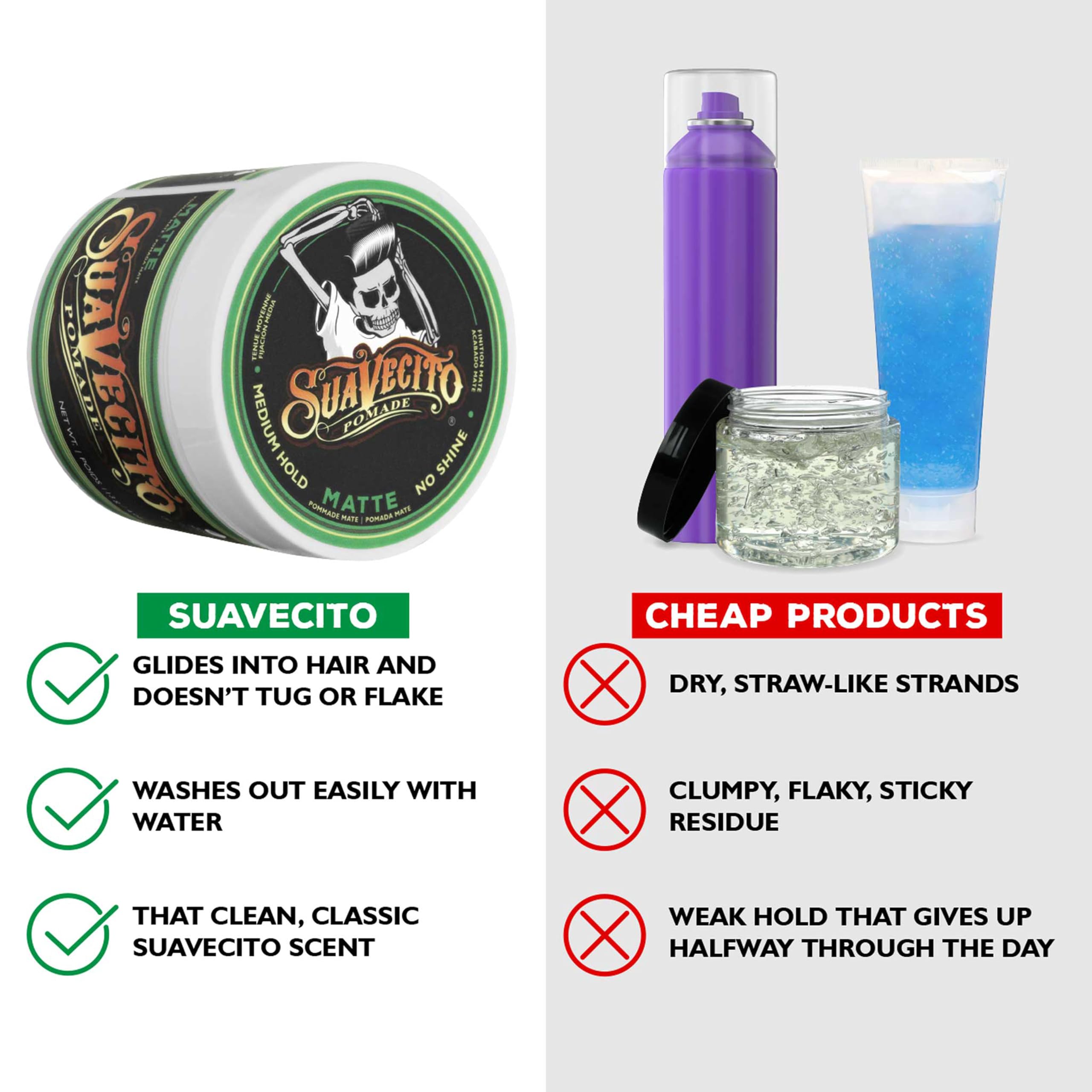 Slick-back look achieved with Suavecito Matte Pomade and a matte finish.