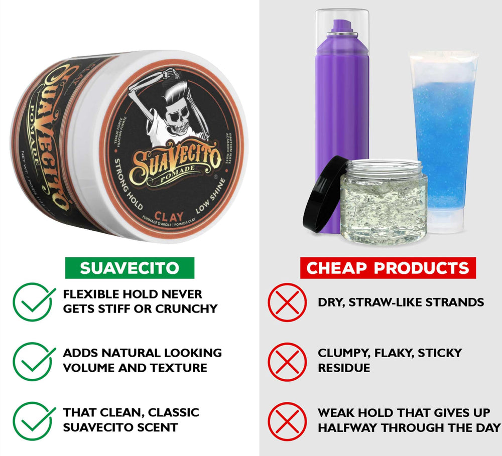 Suavecito Pomade Firme matte finish shot presents natural, low-shine look.