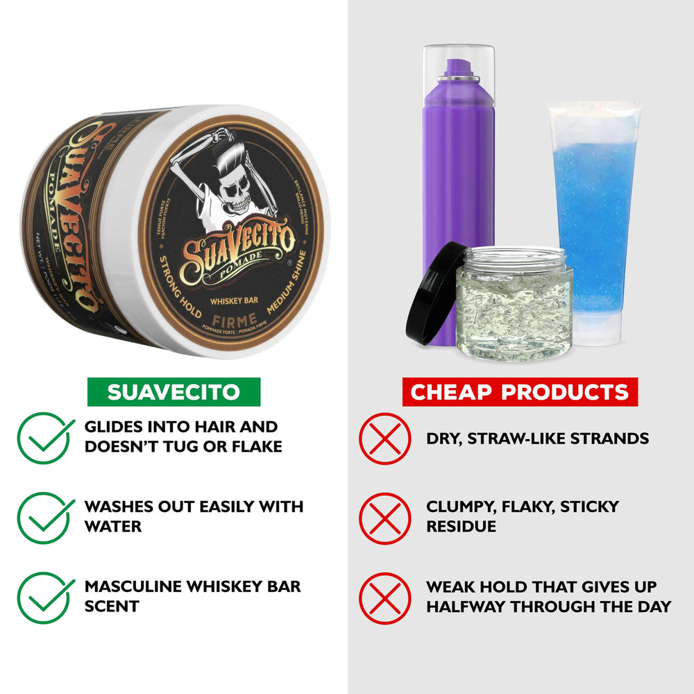 Application shot of Suavecito Pomade Firme demonstrating easy distribution for flexible hold.
