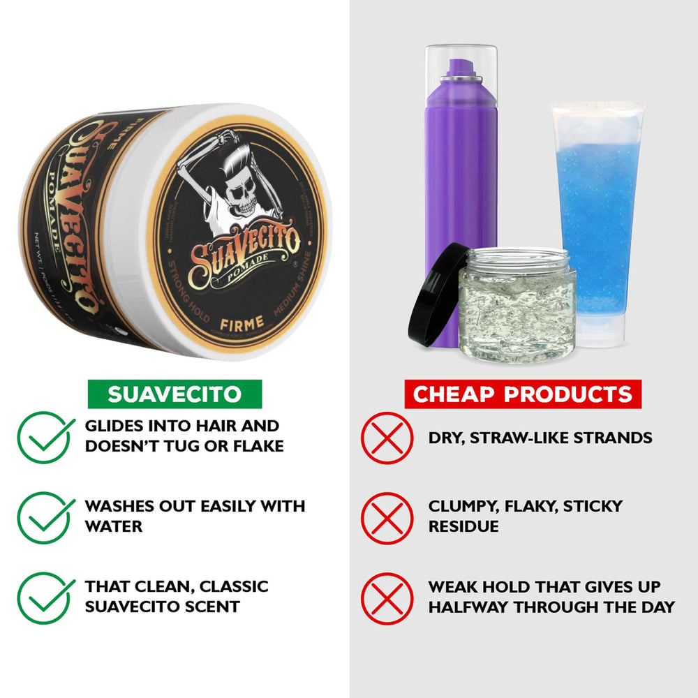Suavecito Pomade Firme water-based formula with easy washout.