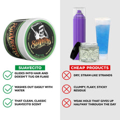 Suavecito Pomade Matte hair finish look illustrates a natural matte appearance.