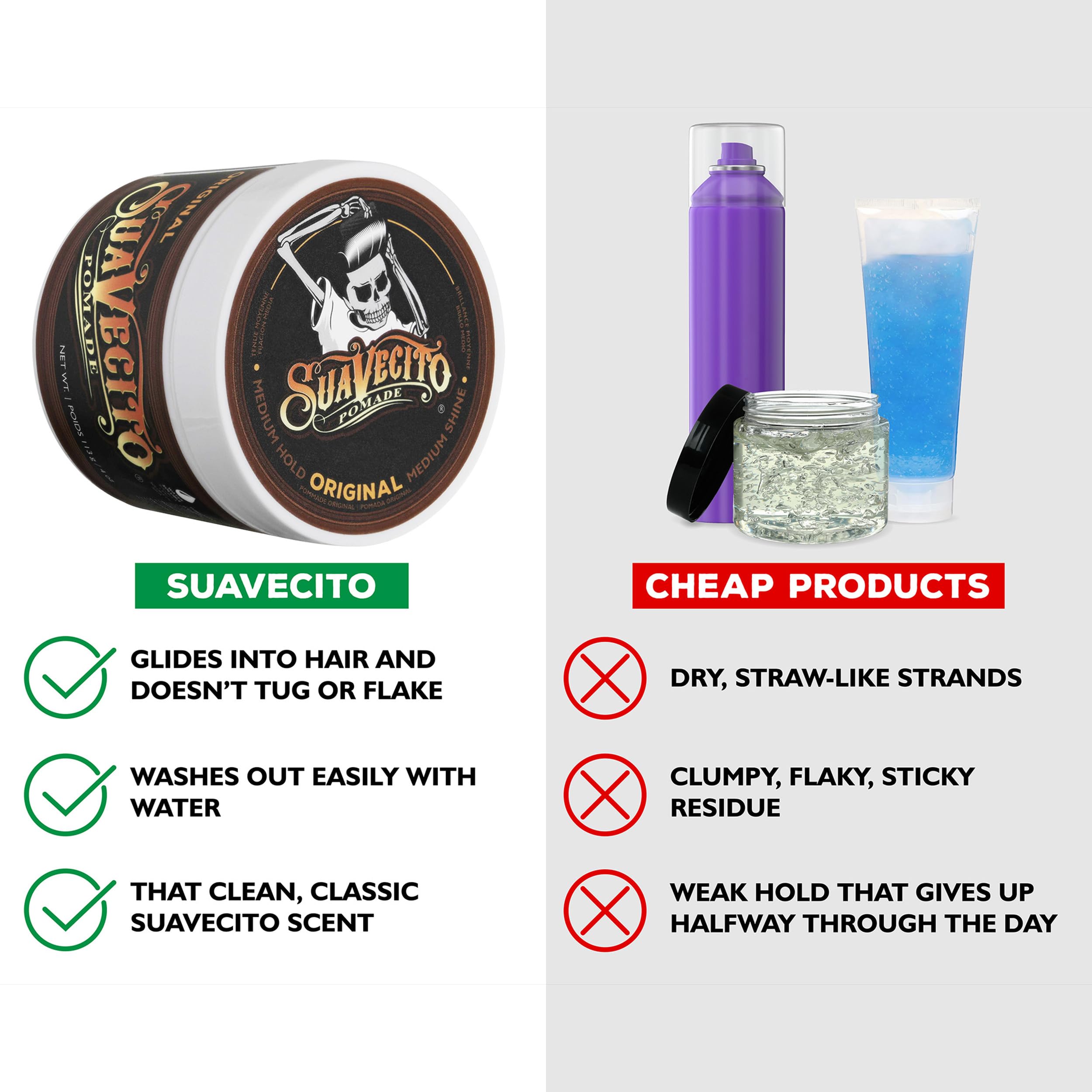 Pompadour styled with Suavecito Original for a controlled, medium-shine finish.