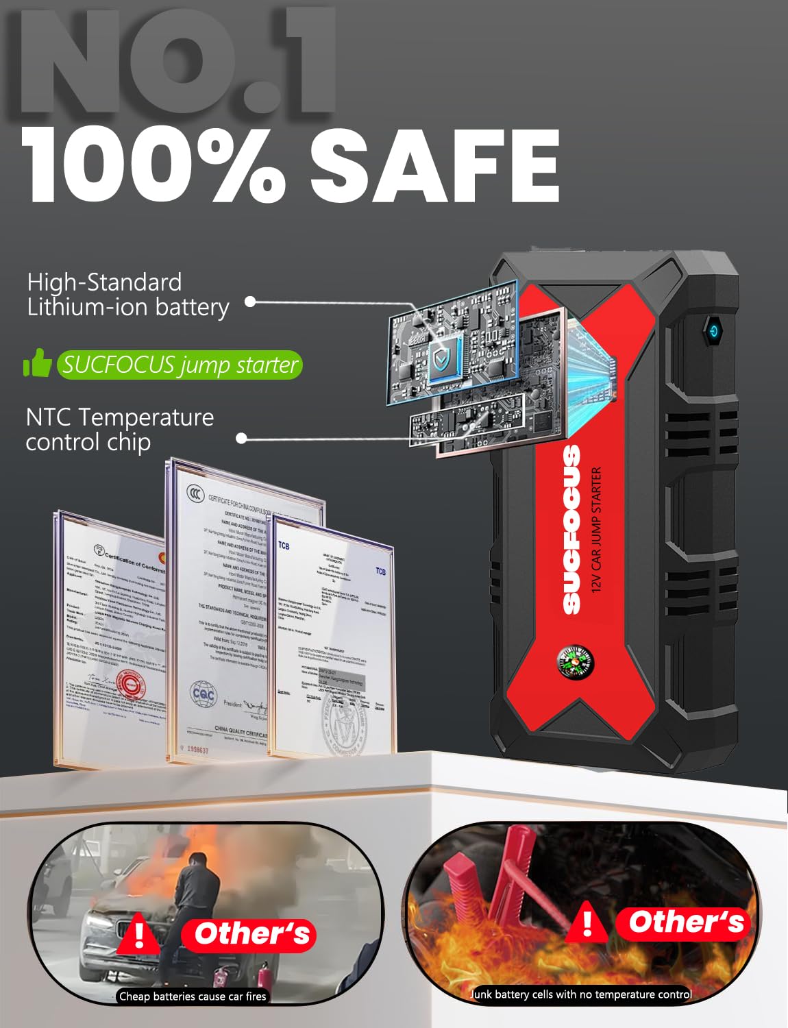 SUCFOCUS jump starter LED flashlight mode for emergencies.
