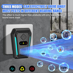 SUCGLES 6-pack ultrasonic pest repellents provide broad indoor coverage