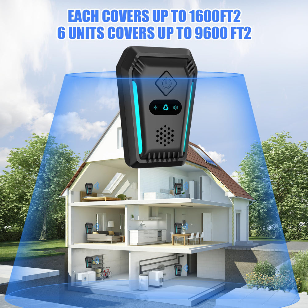 SUCGLES ultrasonic repeller attic protection supports seasonal pest control