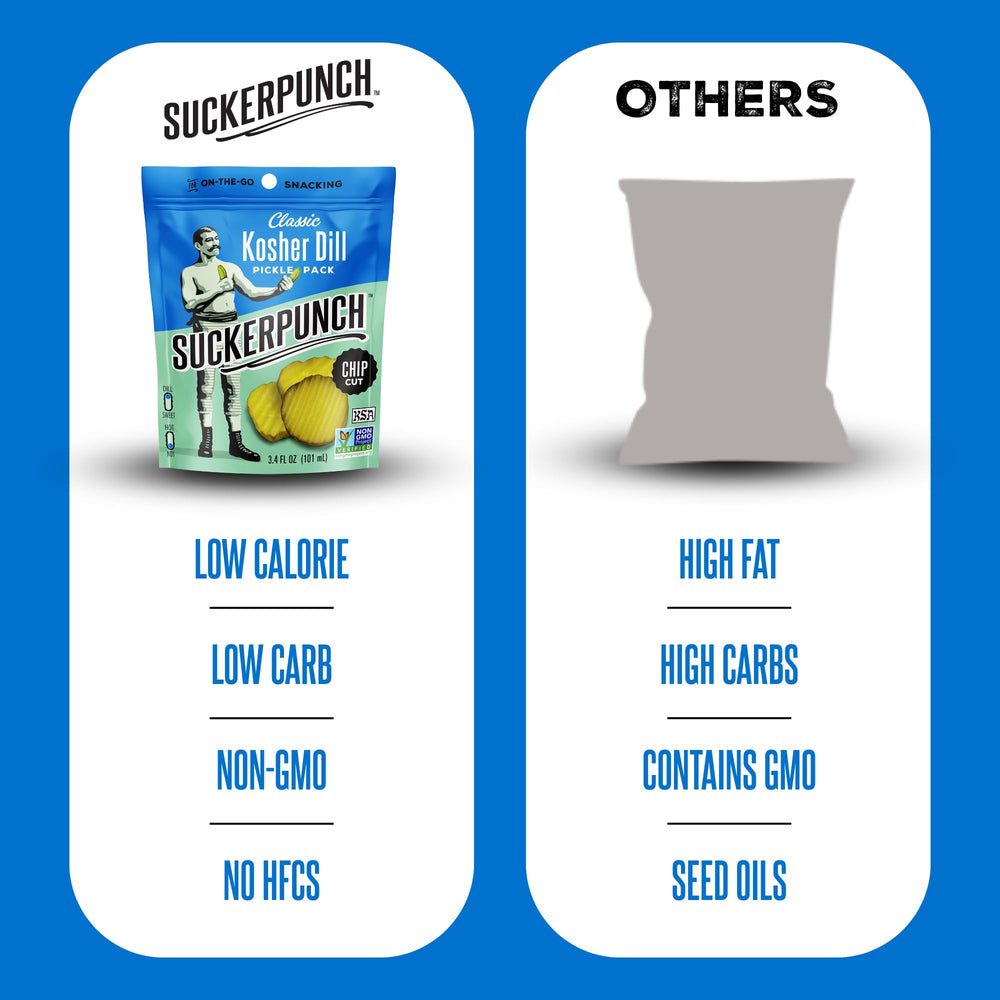 SuckerPunch label focusing on gluten free and kosher certification