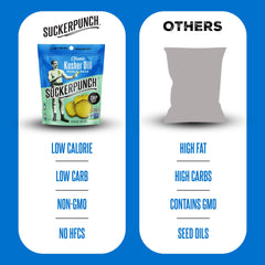 SuckerPunch label focusing on gluten free and kosher certification