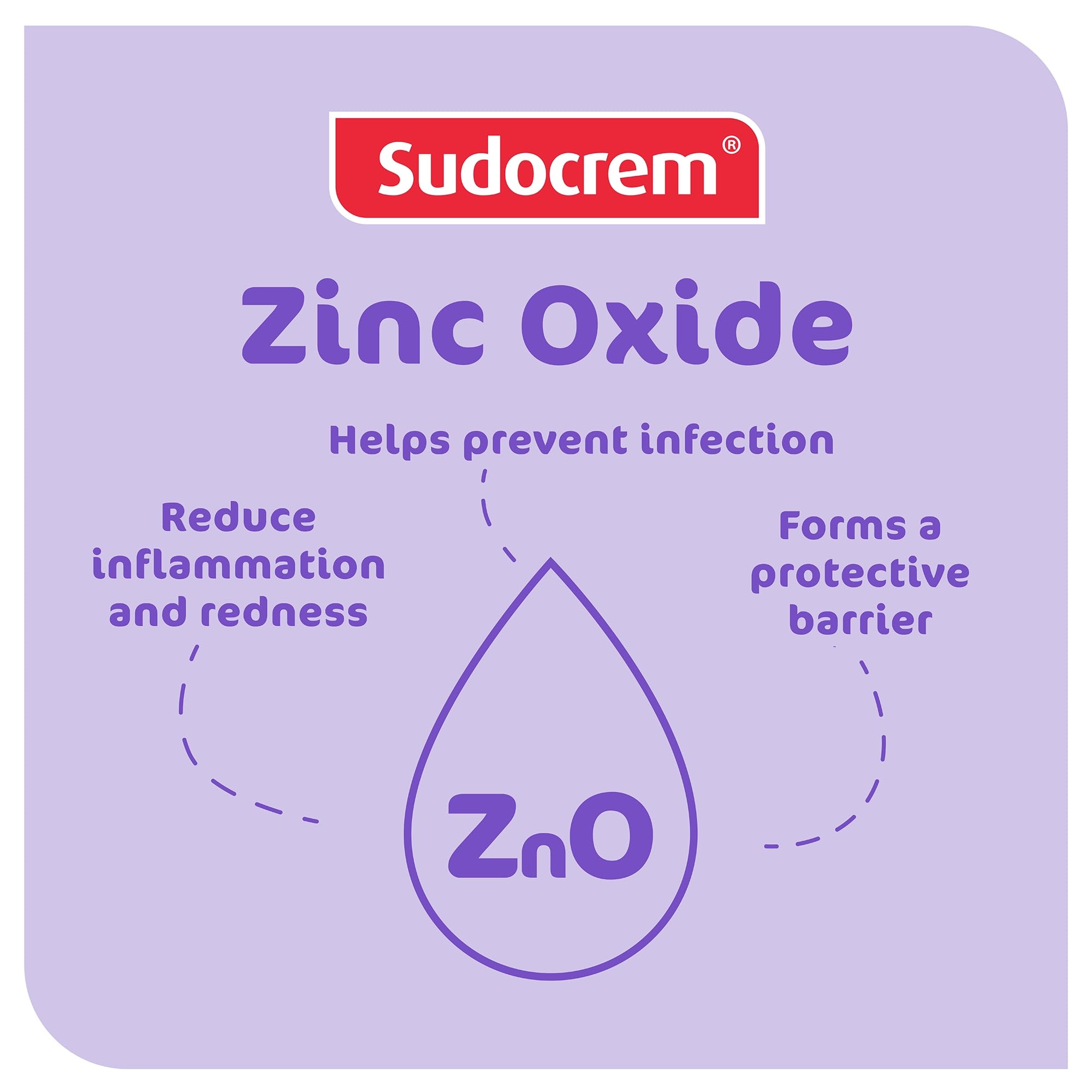 Sudocrem daily diaper care fits easily in bags