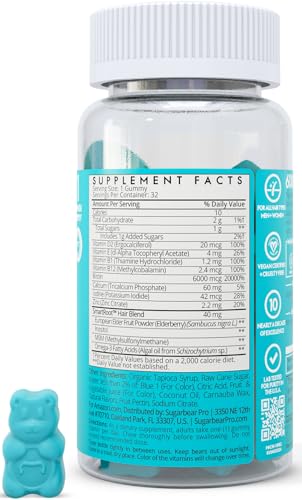 SugarBearPro gummies close-up highlight soft texture and berry flavor