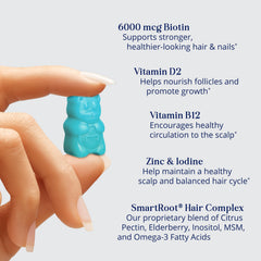 SugarBearHair gummies close-up showing smooth texture and berry flavor.