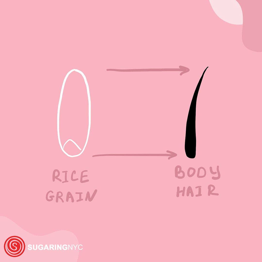 Sugaring NYC underarms paste close-up for gentle underarm use