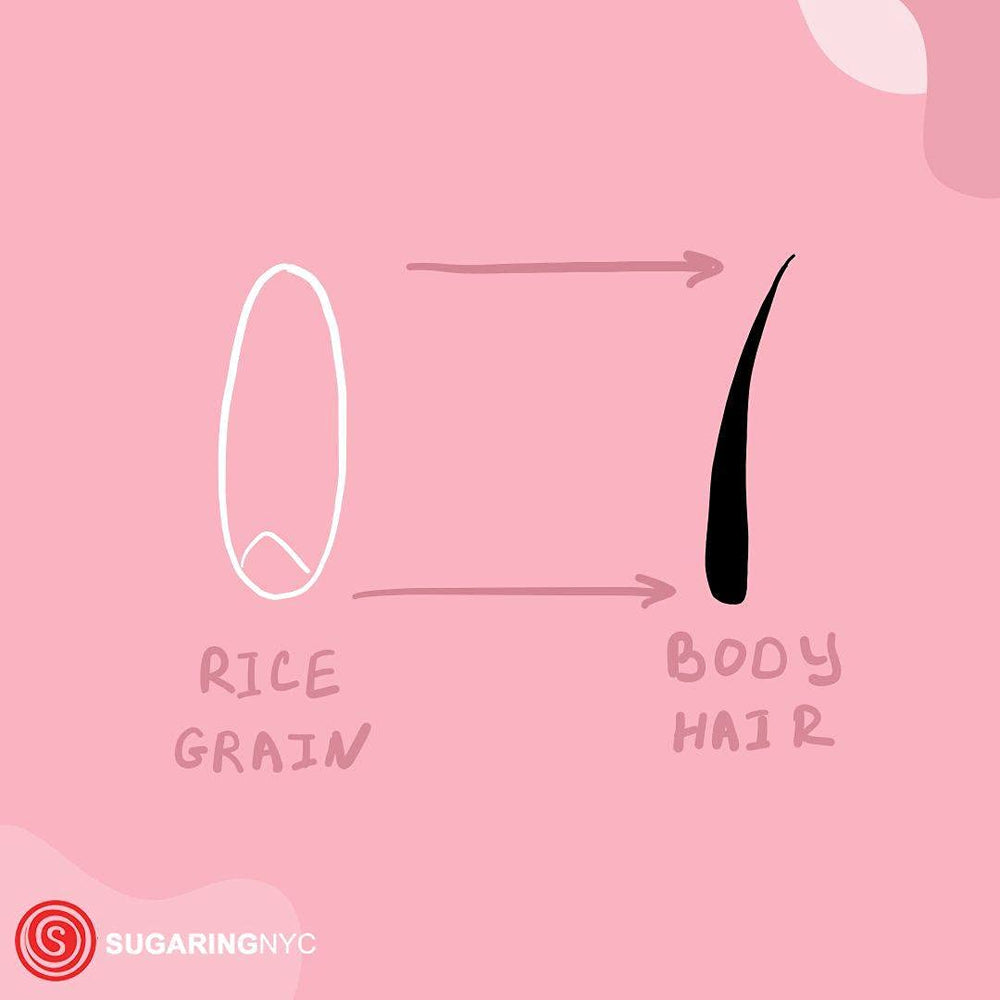 Sugaring NYC underarms paste close-up for gentle underarm use