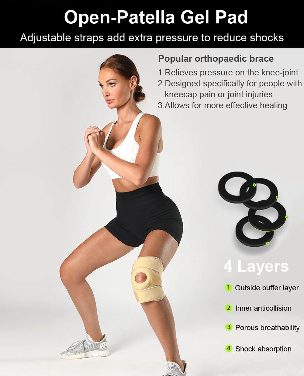 SUJAYU anti-slip system keeps the brace in place during workouts