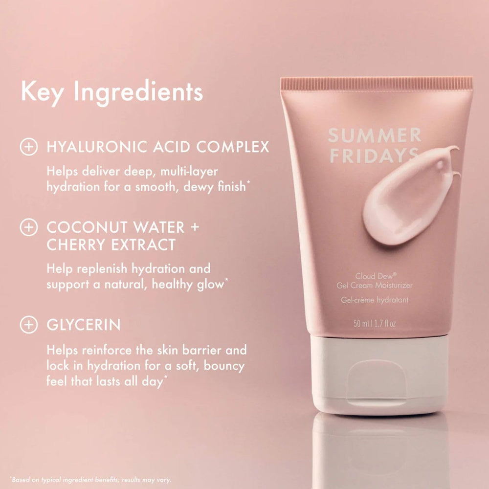 Hand applying Cloud Dew Gel Cream demonstrates quick absorption and dewy finish