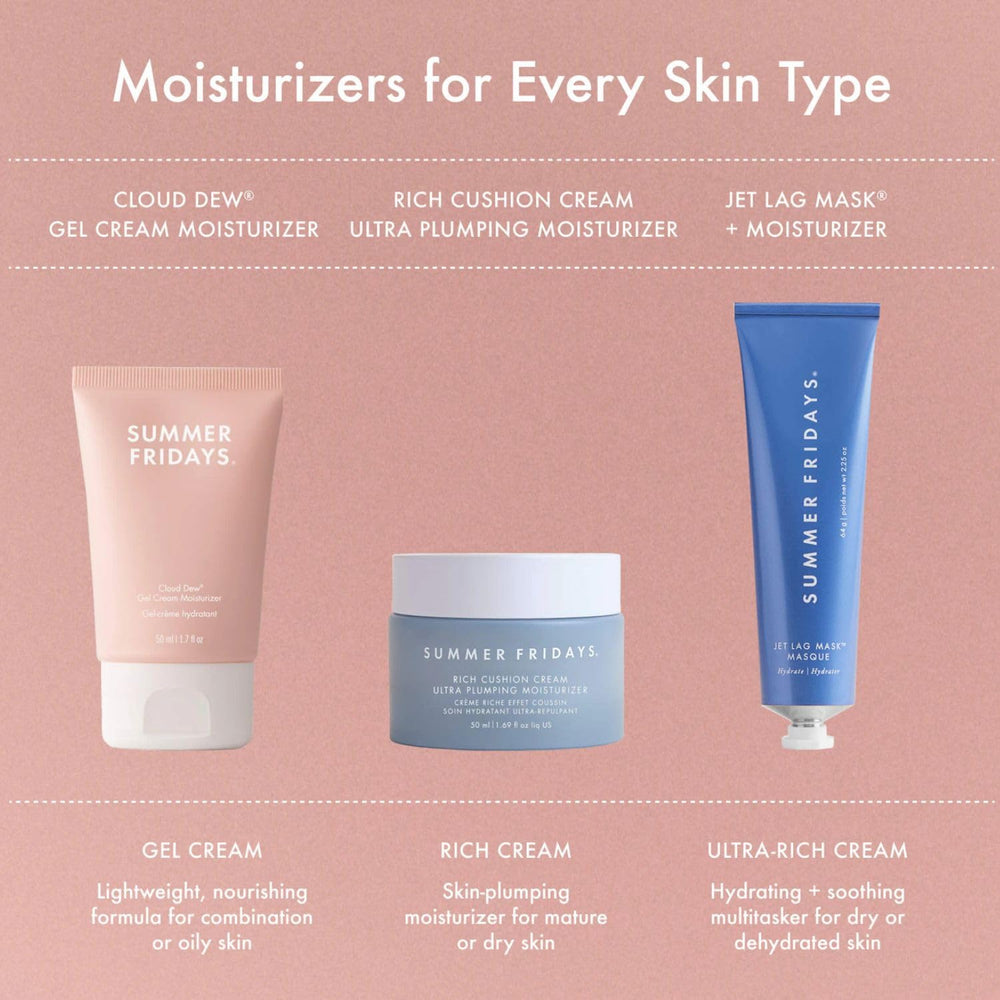 Summer Fridays Cloud Dew Gel Cream finish on skin delivers dewy glow.