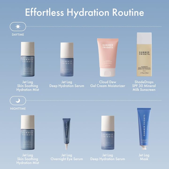 Summer Fridays Jet Lag Mask packaging display highlights premium design.