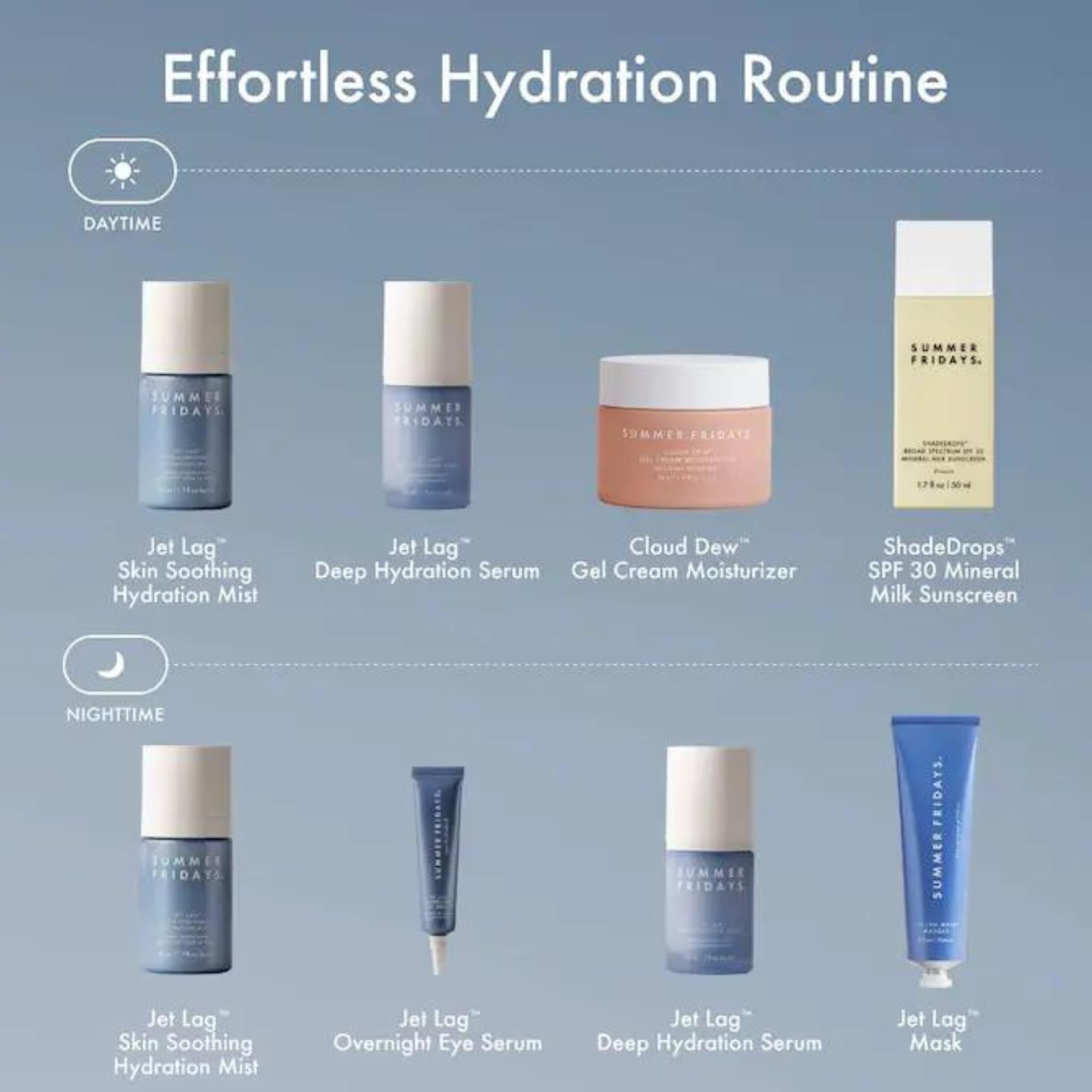 Creamy texture of Jet Lag Overnight Eye Serum shown on skin for quick absorption.
