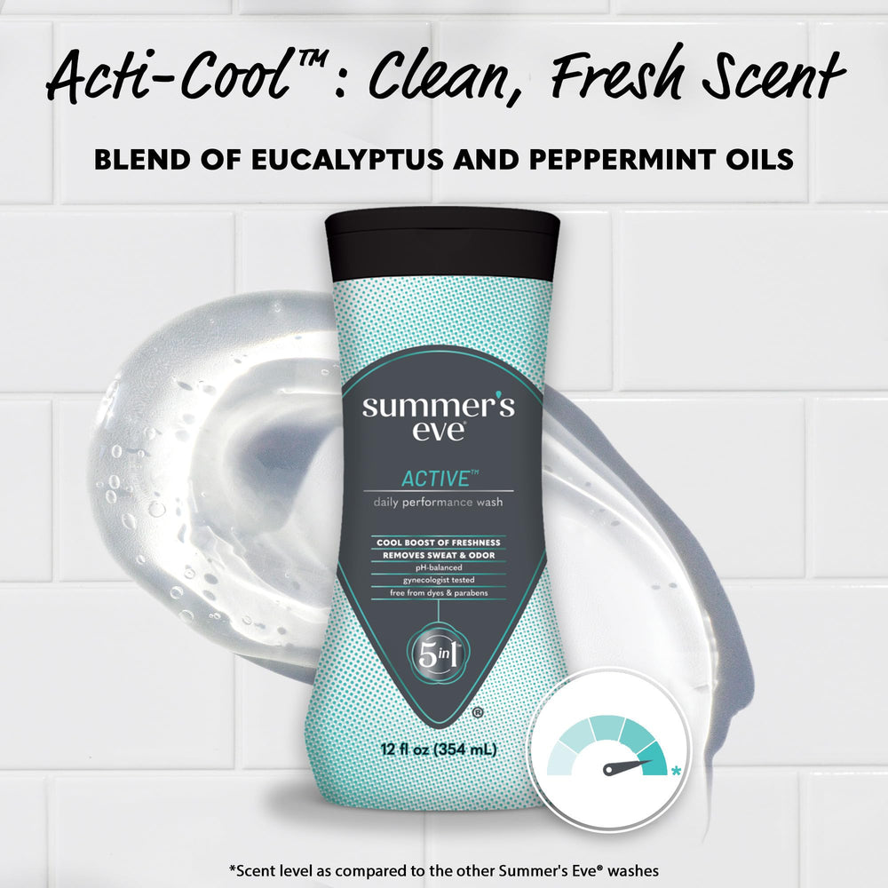 Close-up shows underarm and body freshness from Summer’s Eve Active wash.