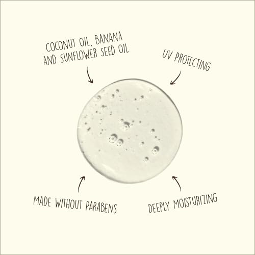 Sun Bum revitalizing conditioner bottle emphasizes deep hydration and color protection for vibrant hair.