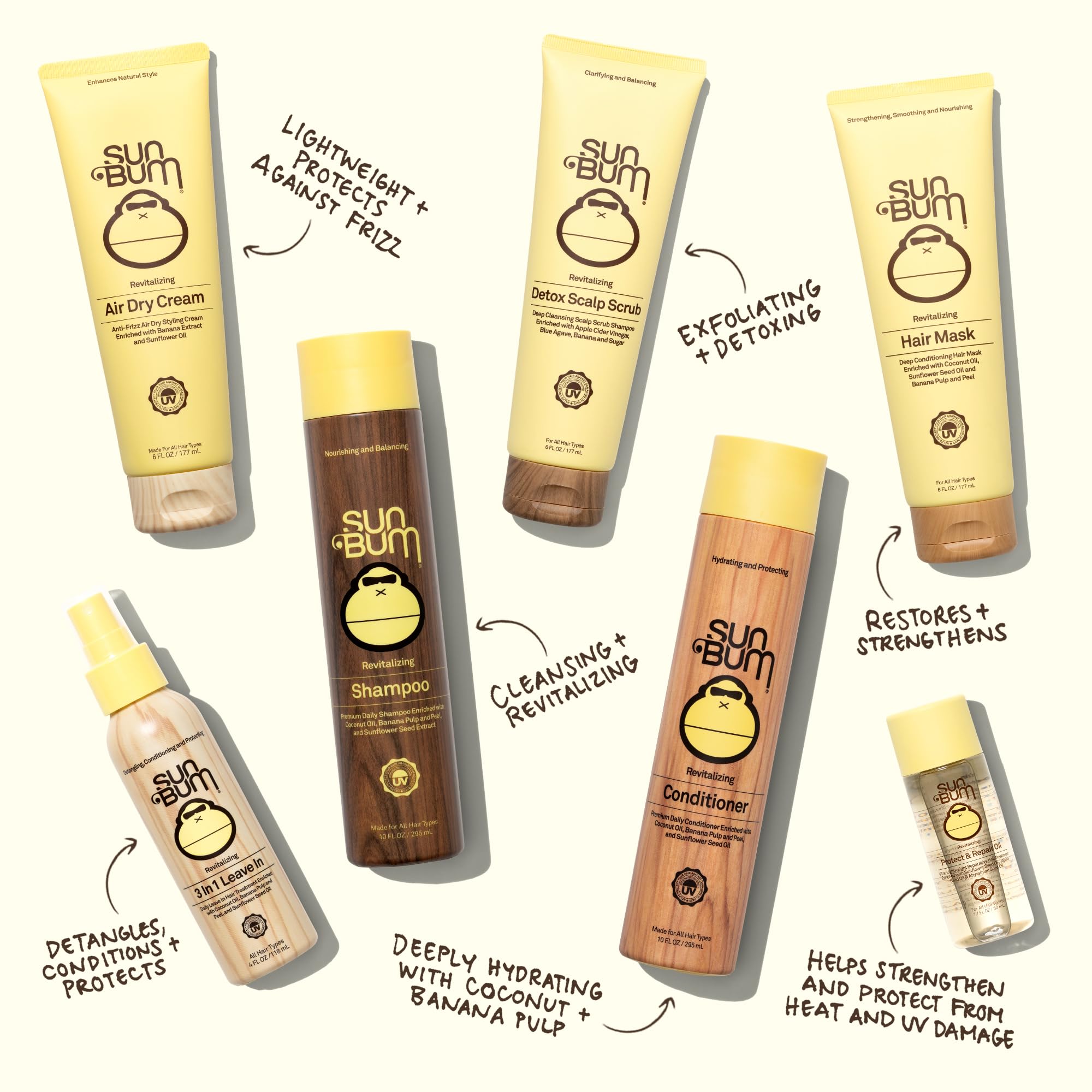 Sun Bum shine-boost closeup shows glossy hair with improved reflectivity and smoother finish.