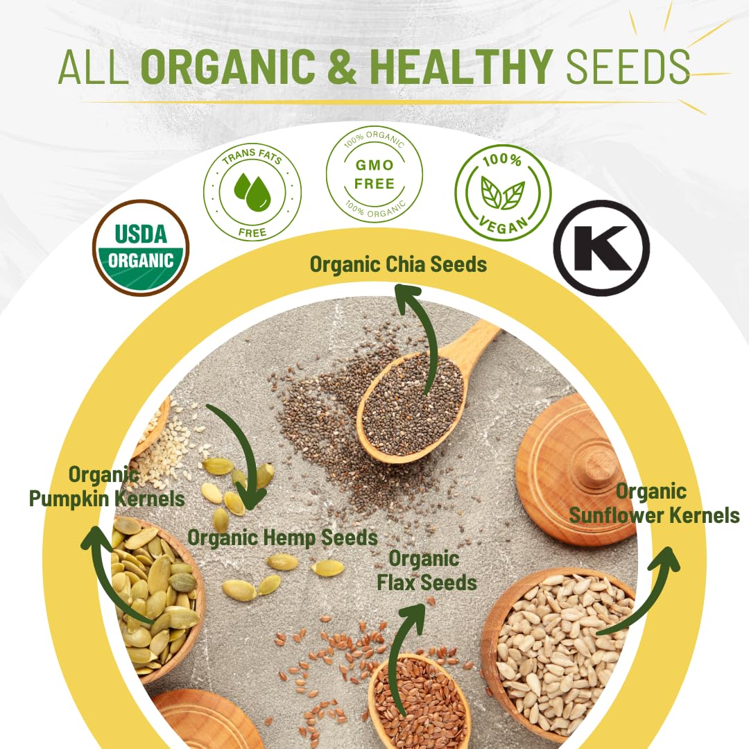 Sunbest Natural Super Seeds Mix flax seeds – supports fiber and omega-3 intake