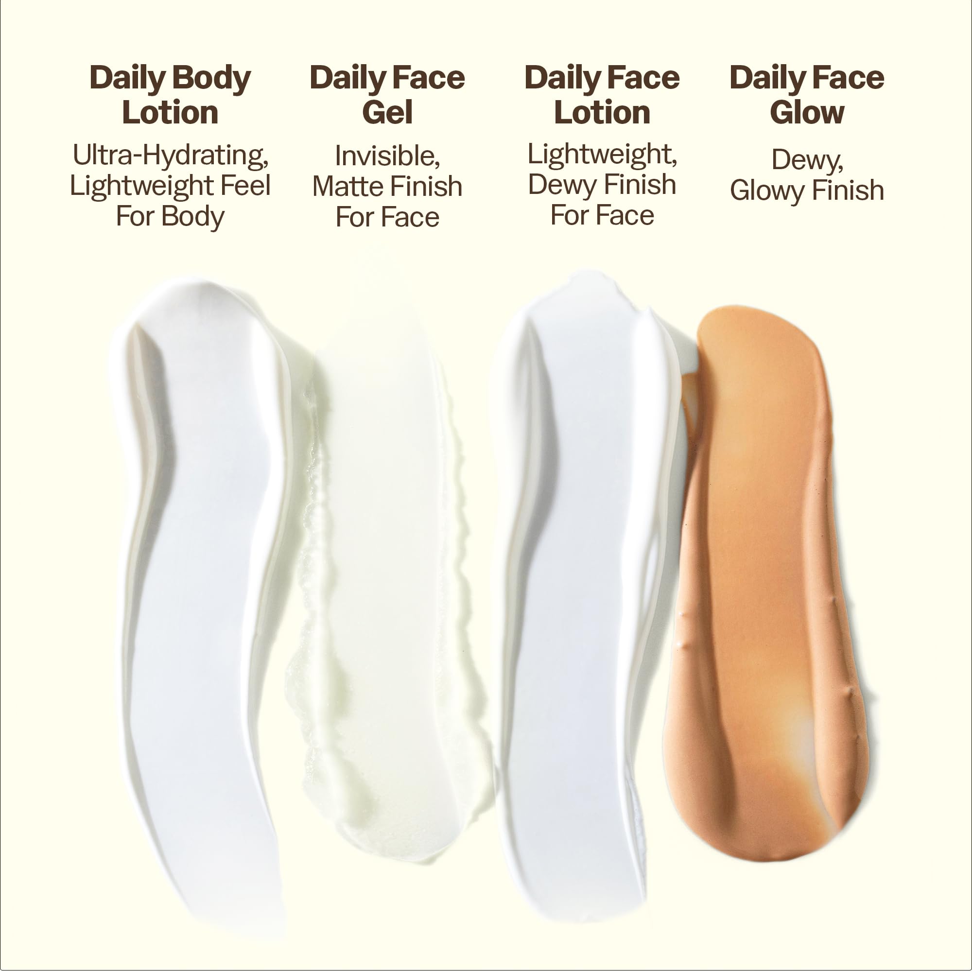 Travel-size 1.7 oz Sun Bum Daily Glow tube.