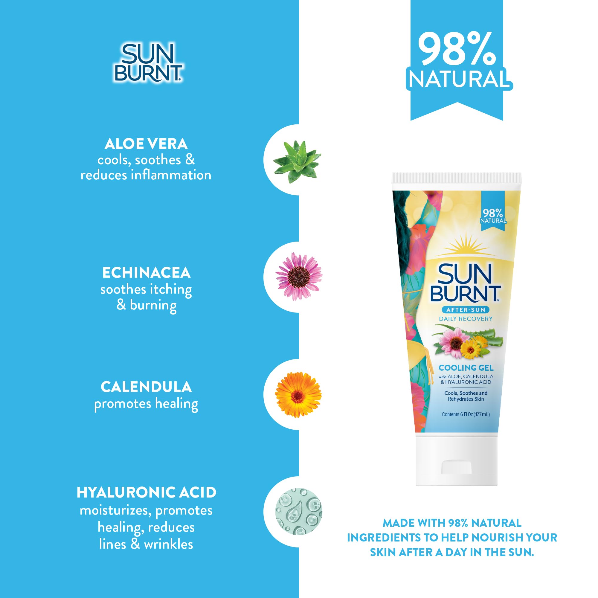 After-sun cooling relief with SunBurnt EMCW9 aloe gel.