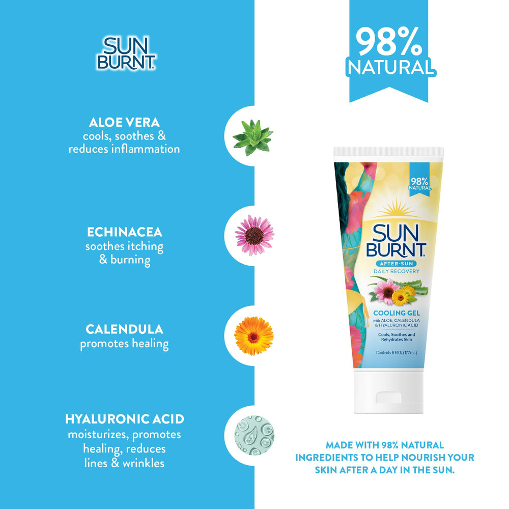 After-sun cooling relief with SunBurnt EMCW9 aloe gel.
