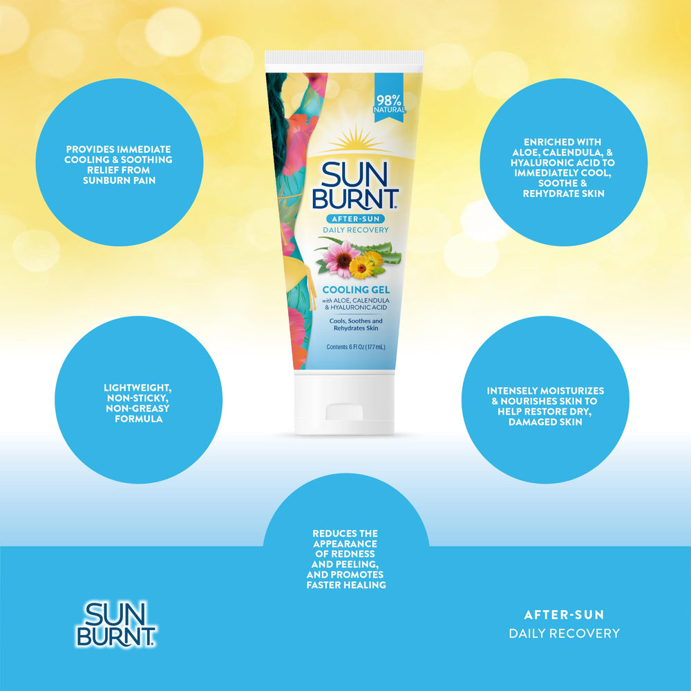 SunBurnt EMCW9 contains no parabens, fragrances, or dyes.