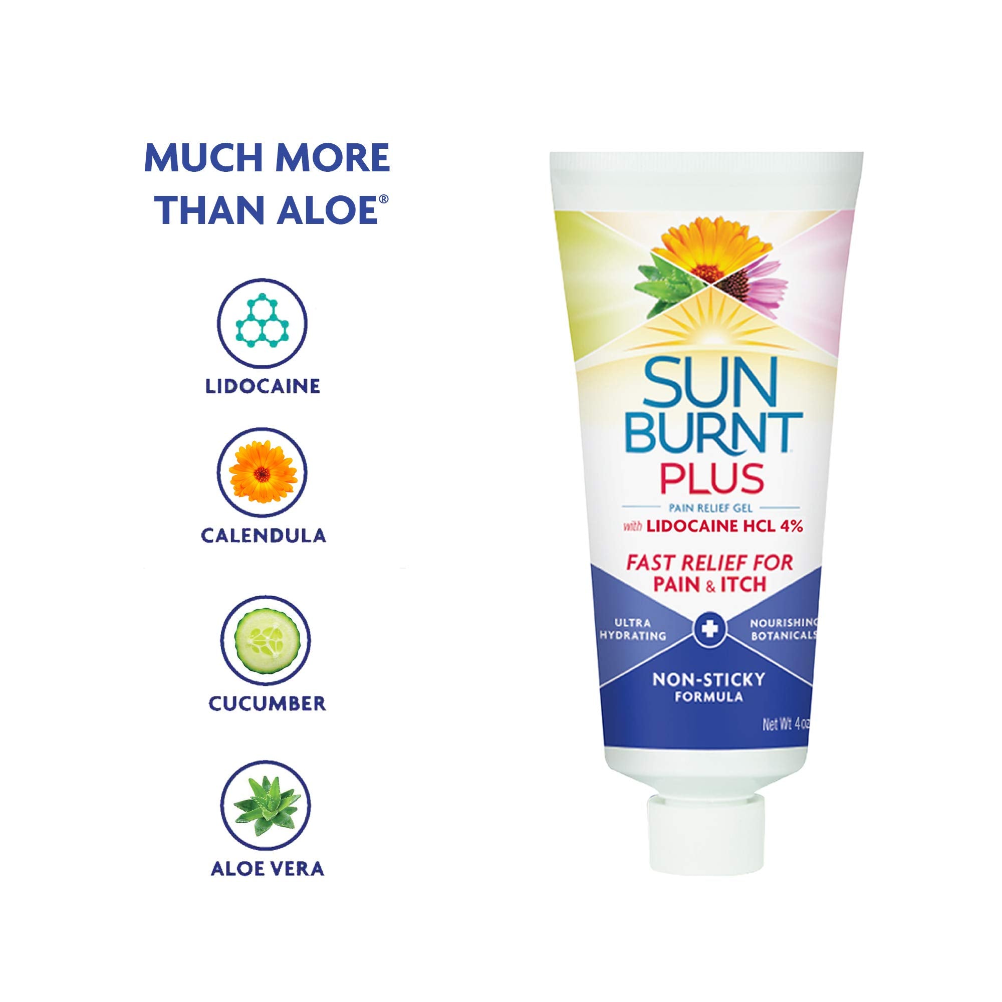Sunburnt Plus After-Sun Gel with Aloe Vera plant highlights soothing botanicals.
