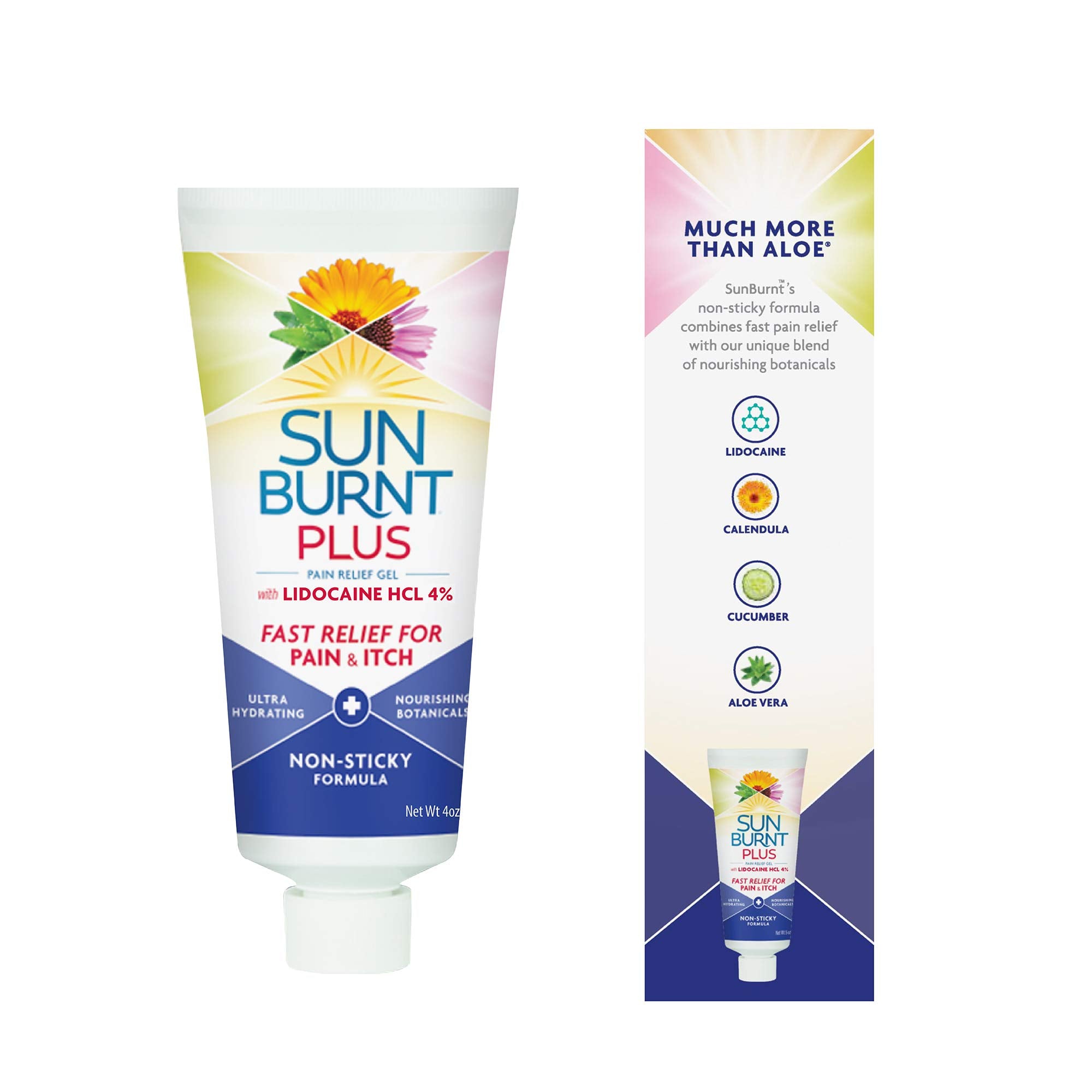 Sunburnt Plus After-Sun Gel close-up demonstrates quick absorption.