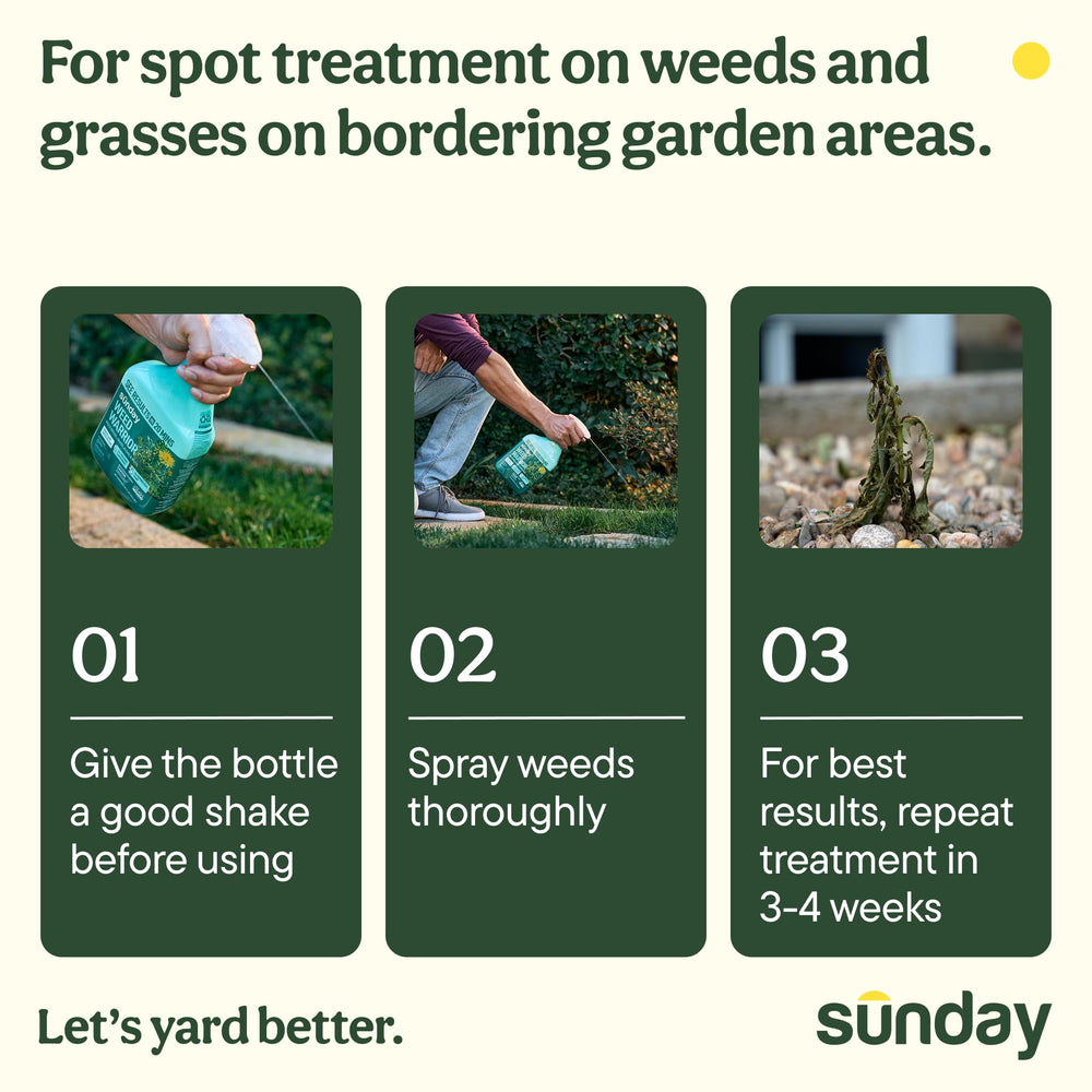 SUNDAY Weed Warrior 2-pack packaging emphasizes value and broad site coverage.