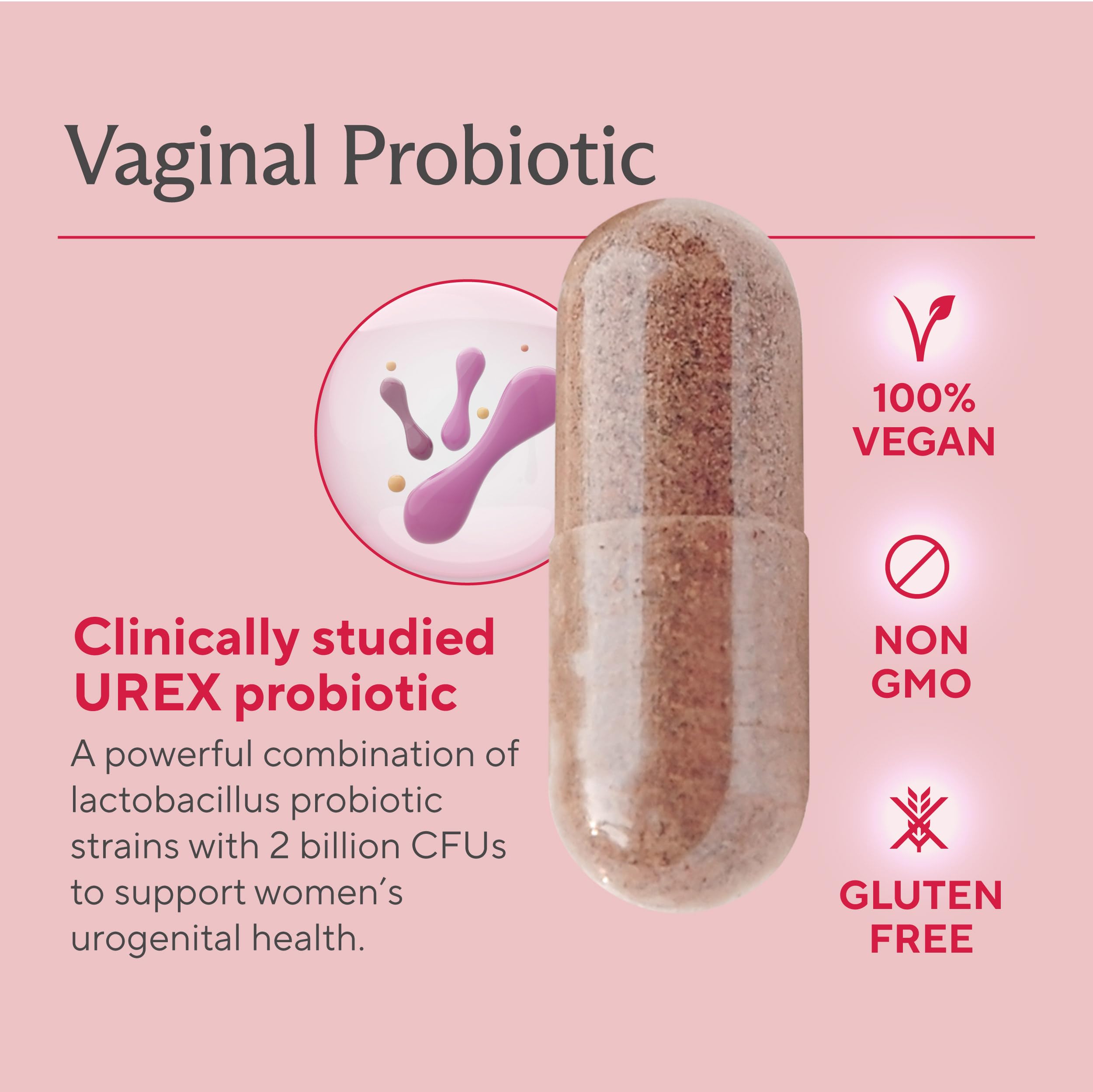 Sunergetic capsules featuring prebiotic fiber designed for gut and vaginal health.