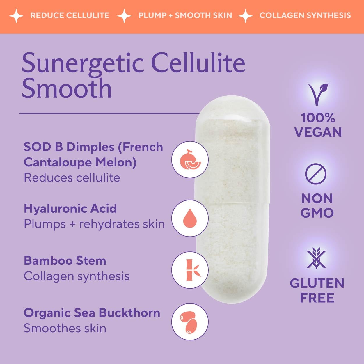 Sunergetic label detail highlighting hyaluronic acid and sea buckthorn