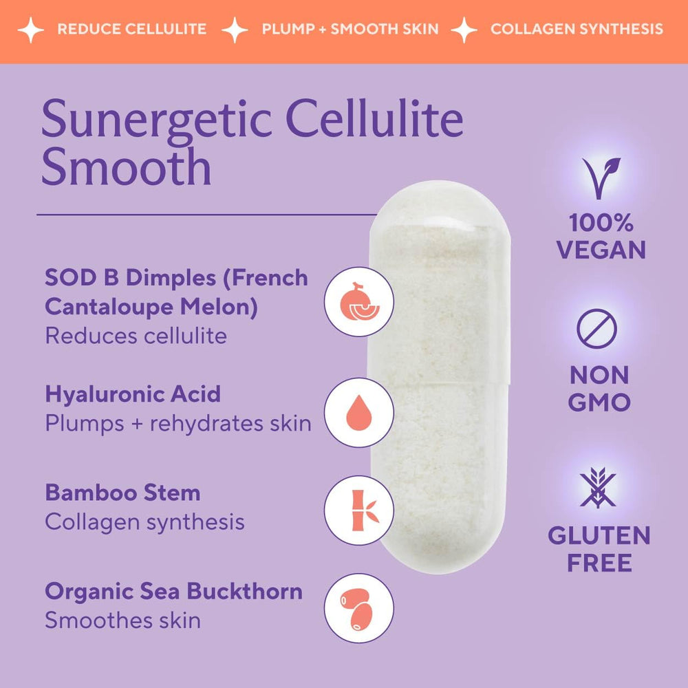 Sunergetic label detail highlighting hyaluronic acid and sea buckthorn