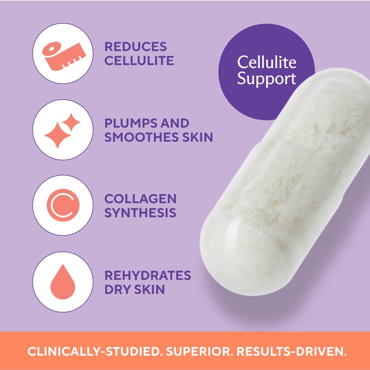 Sunergetic product badge with clinical study credibility