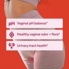 Sunergetic packaging featuring Cran d’Or cranberry extract for urinary tract support.