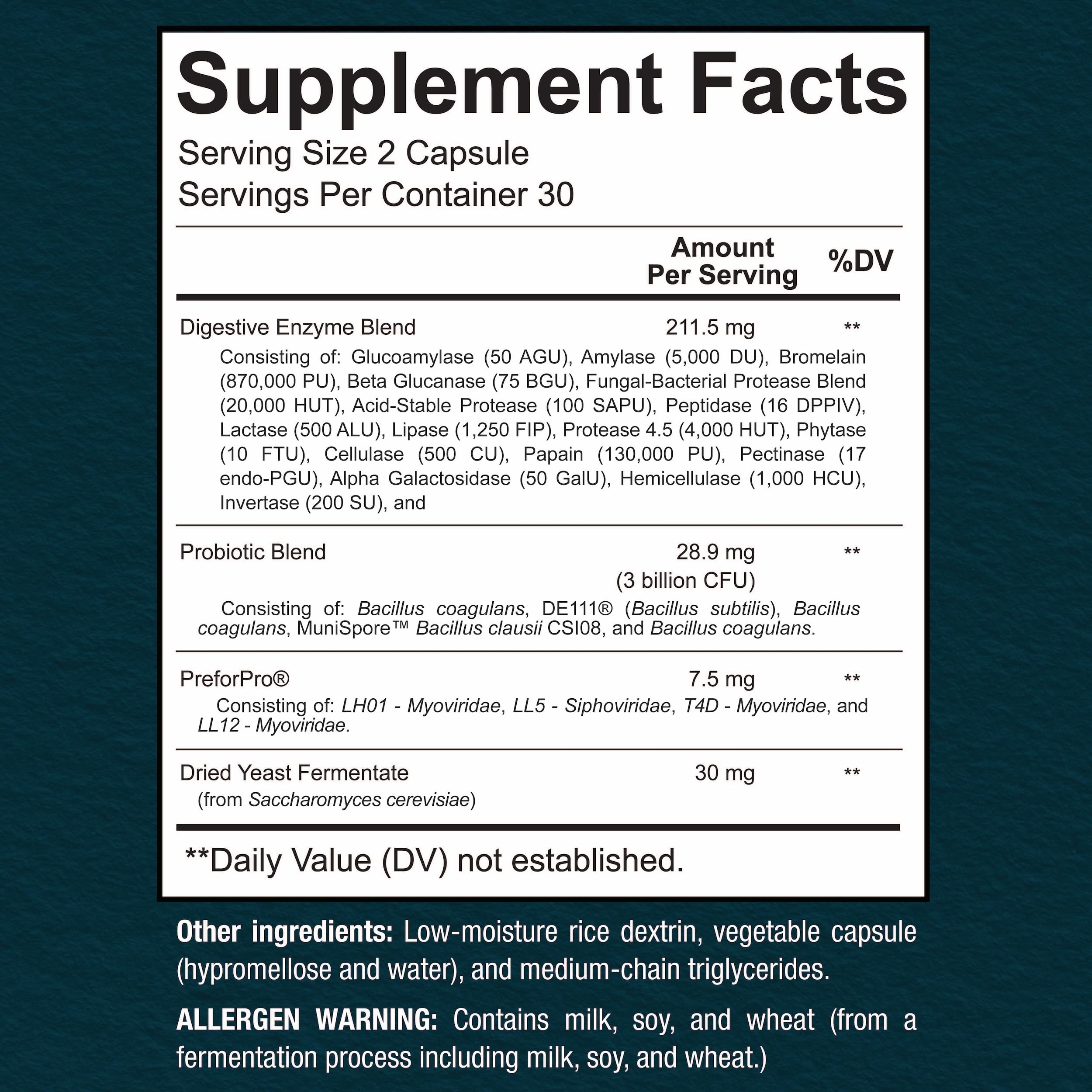 Sunergetic capsules close-up showing daily dosage for digestion support